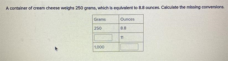 A container of cream cheese weighs 250 grams, which is equivalent to 8.8 ounces. Calculate-example-1