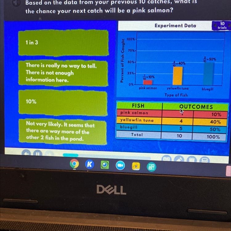 Based on the data from your previous 10 catches, what is the chance your next catch-example-1