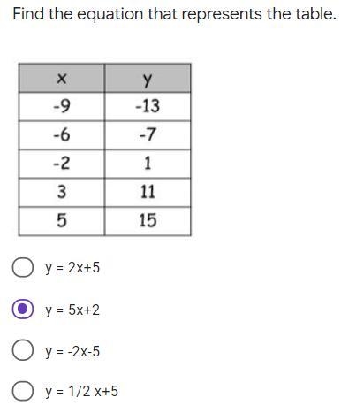 HELP!!! answer quickly pls-example-1