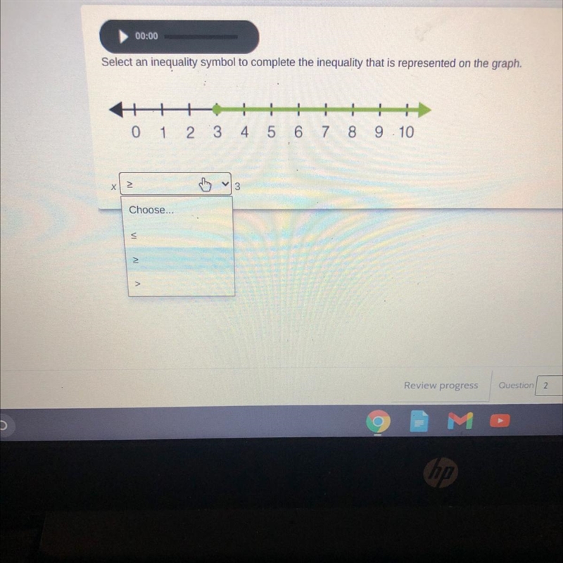 Select an inequality symbol to complete the inequality that is represented on the-example-1