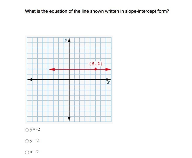 Linear equation problem, please help!-example-1