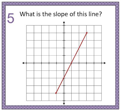 Find the slope.....................-example-1