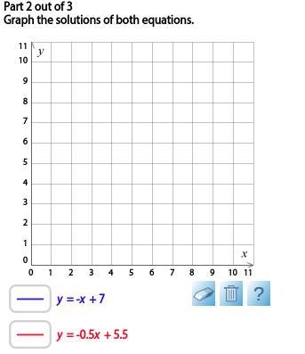 Need help asap... Can you find where the two lines intercept?-example-1