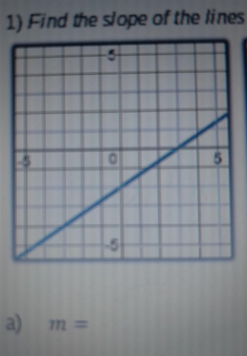 Find the slope of the lines​-example-1