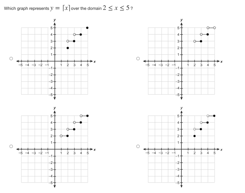 Which graph represents y=⌈x⌉over the domain 2≤x≤5 ?-example-1