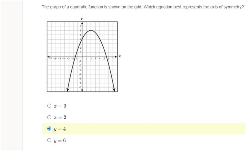 The graph of a quadratic function is shown on the grid. Which equation best represents-example-1