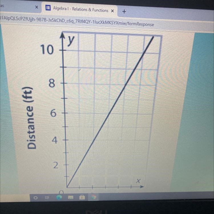 What type of graph is illustrated below? *-example-1