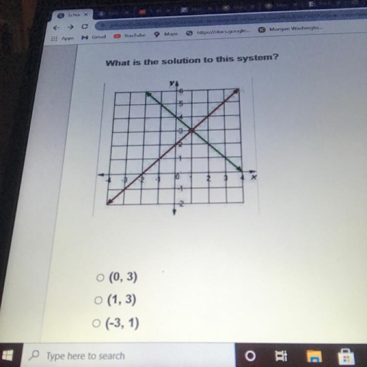 What is the solution to this system-example-1