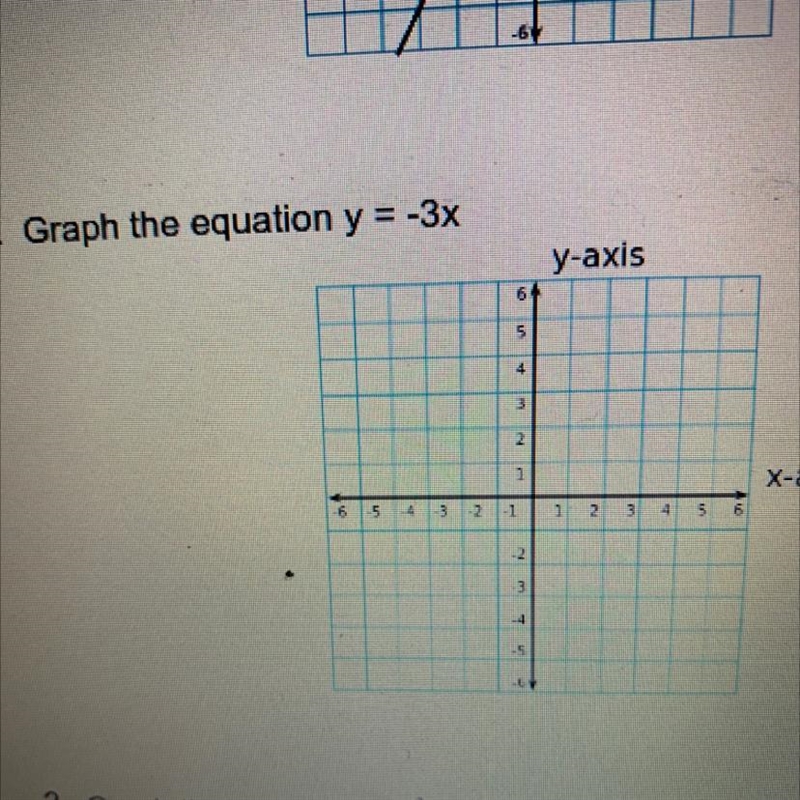 Graph the equation y = -3x on a graph-example-1