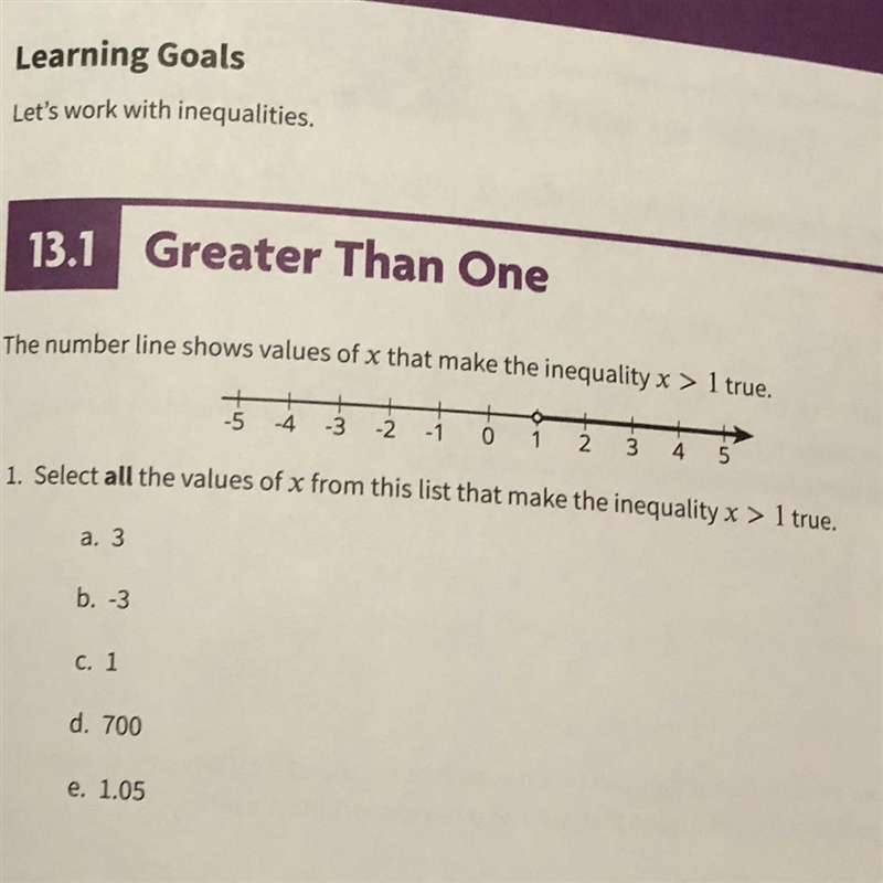 Select all the values of x from this list that make the inequality FOR POINTS!-example-1