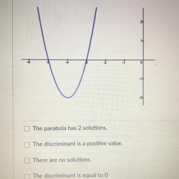 Look at the picture of the graph below, select all the answers that apply to the graph-example-1