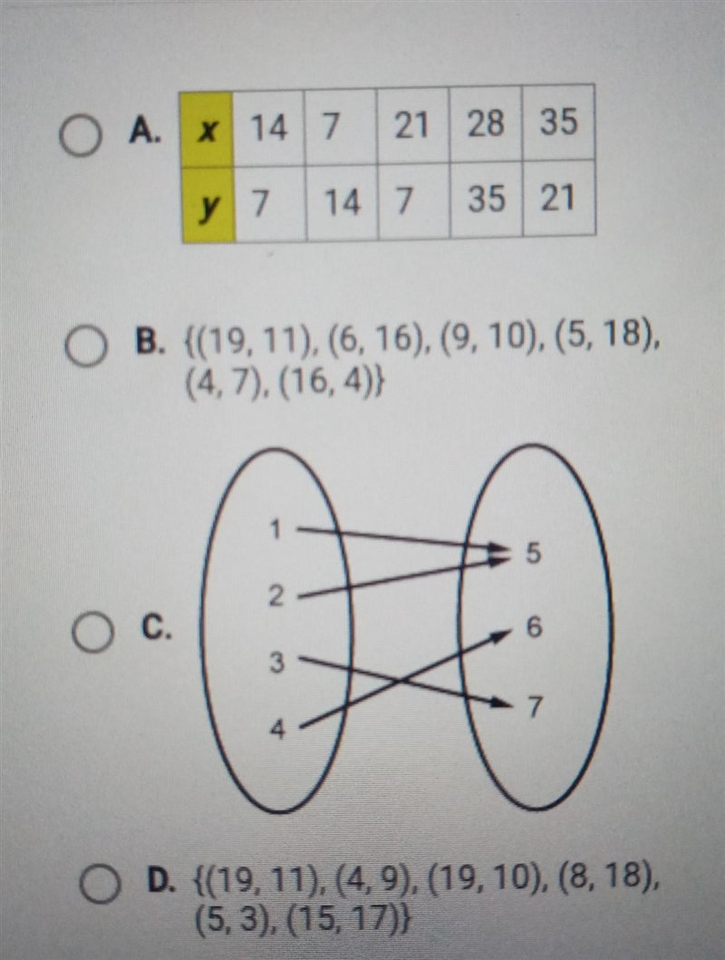 PLEASE HELP I NEED THIS ASAP which relation is not a function? ​-example-1