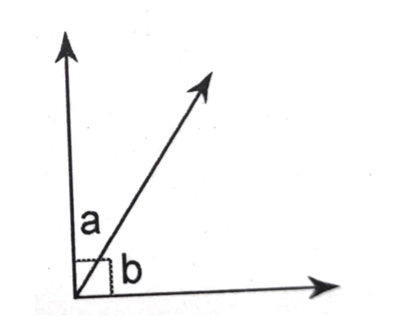 PLEASE HELP ME!! A) Supplementary B) alternate interior C) Complementary D) Vertical-example-1