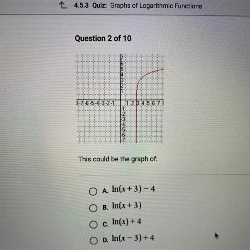 PLEASE HELP!!!! This could be the graph of: O A. In(x+3)-4 O B. In(x+3) O c. ln(x-example-1