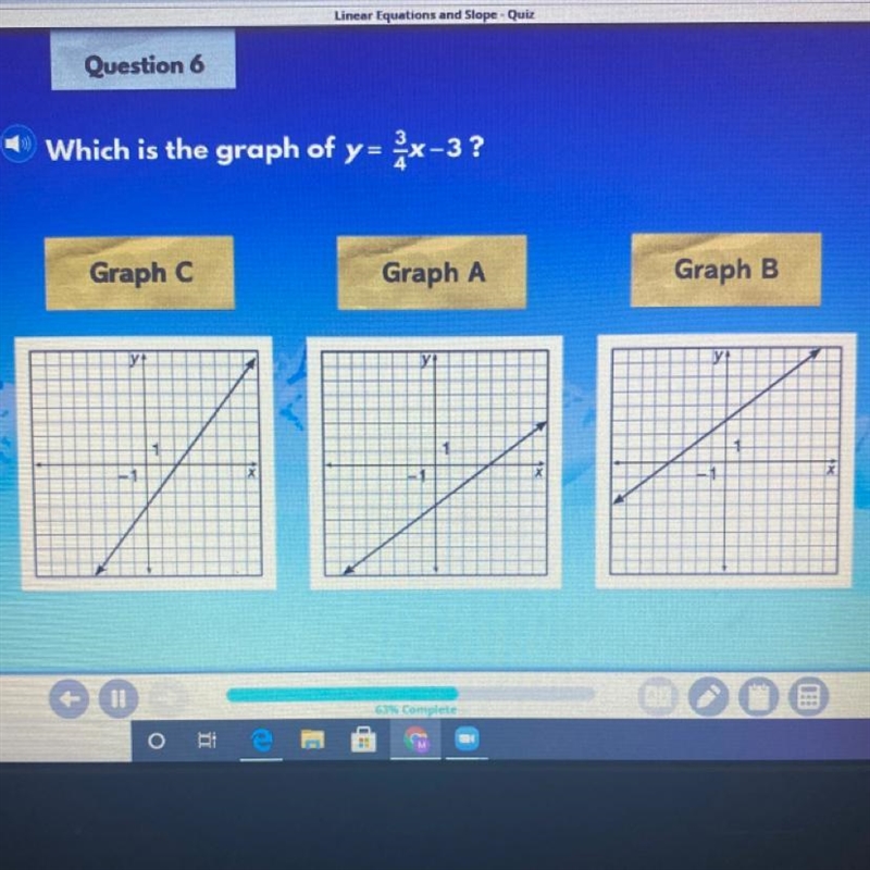 Which is the graph of y= 2x-3?-example-1