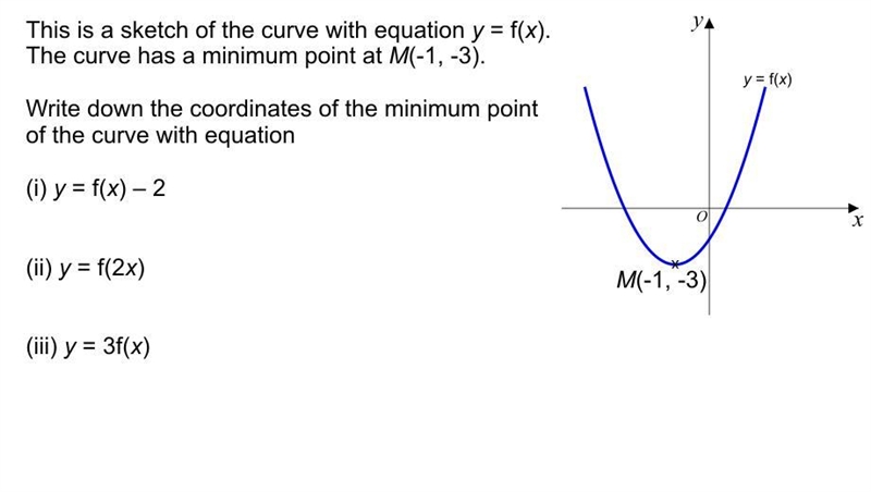 Subject: Maths Level: High-school Topic: transforming graphs Points: 90 PLEASE HELP-example-1