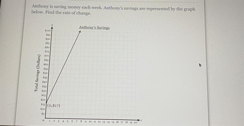 REALLY EASY!! Answer: $ ____ per week-example-1