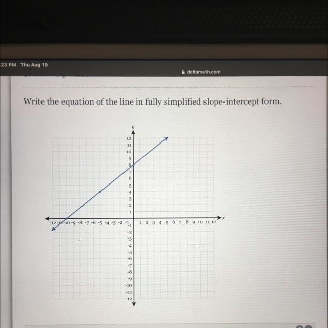 Write the equation of the line in fully simplified slope intercept form.-example-1