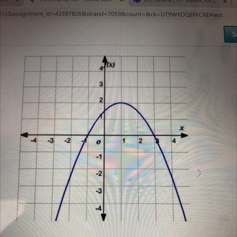 What is the vertex for the parabola shown? A) (1.2) B) (2,1) C) (0.1.5) D) (-1,3)-example-1