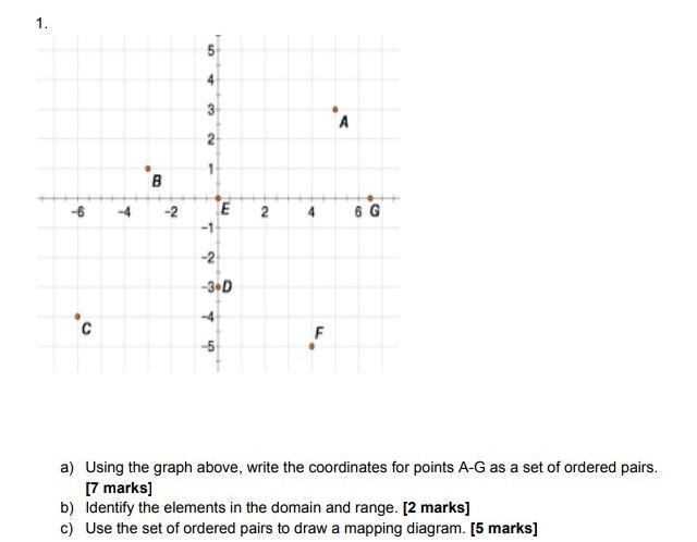 What are the coordinates for A-G​-example-1