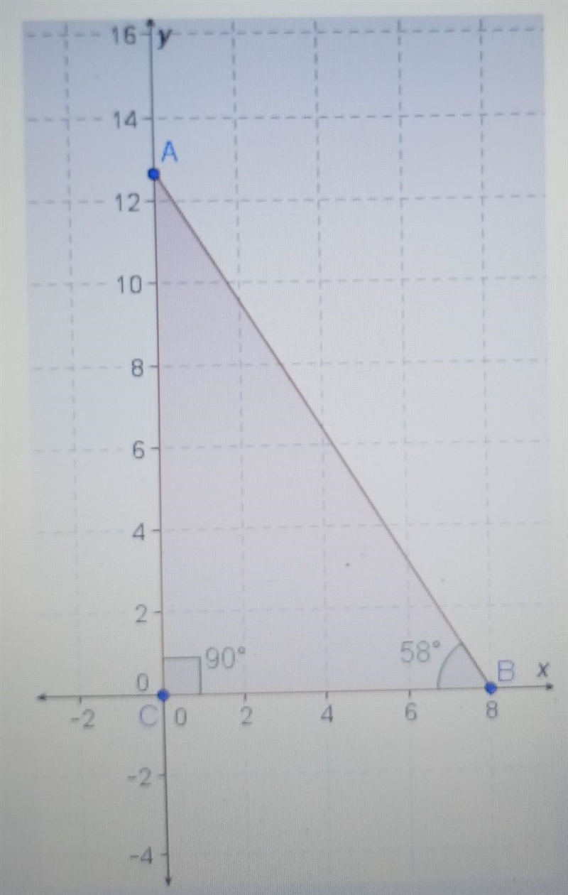 For what value of 0, in degrees, is sin 0 = cos 58°​-example-1