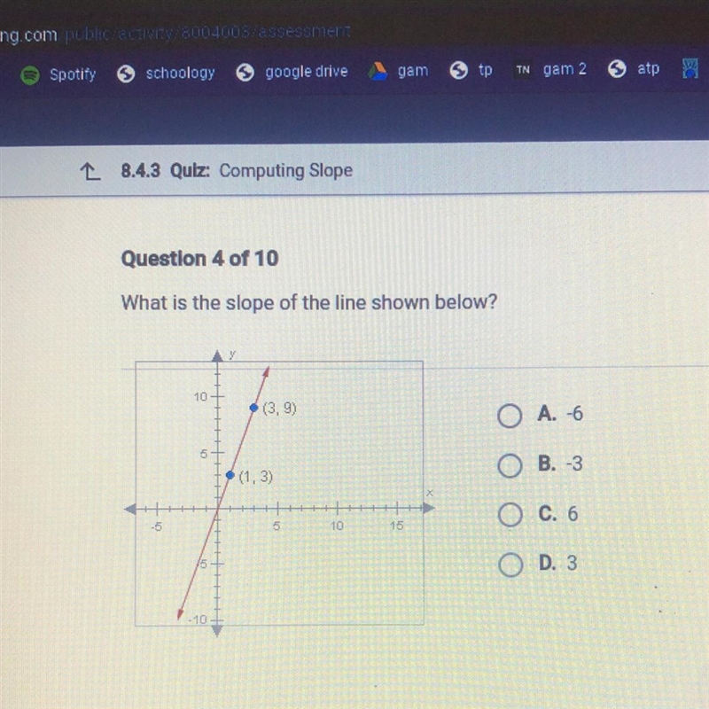 What is the slope of the line shown below?-example-1