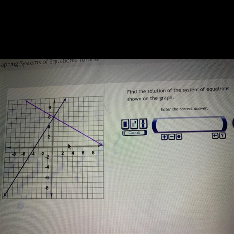 Help!! Find the solution of the system of equations shown on the graph.-example-1