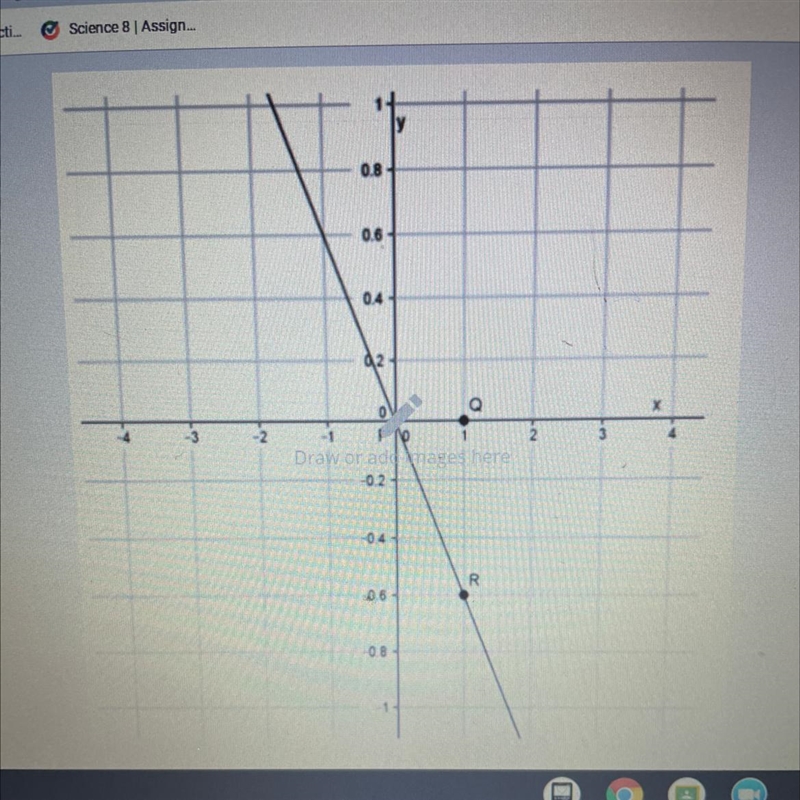 HELP ASAPPP!! What’s the rate of change ?-example-1