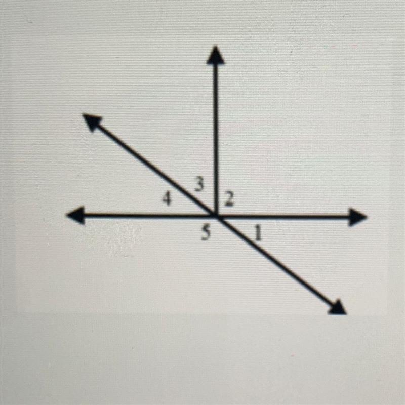 PLZ ANSWER ILL GIVE AS MUCH POINTS AS I CAN 1. The measure of angle 2 is 90°. What-example-1