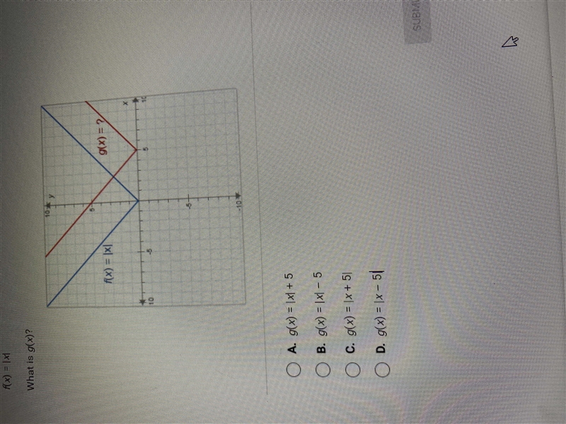 The functions f(x) and g(x) are shown on the graph. f(x) = |x| what is g(x)-example-1