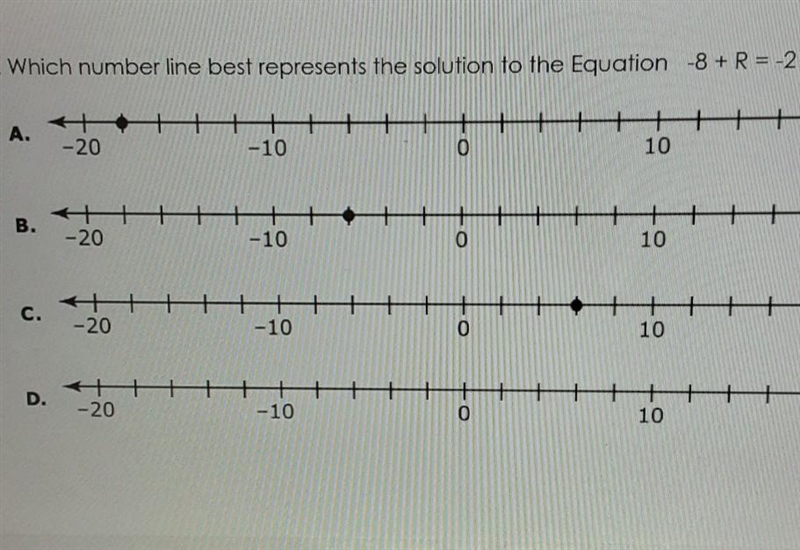 Which number line best represents the solution to the Equation -8+ R = -2​-example-1