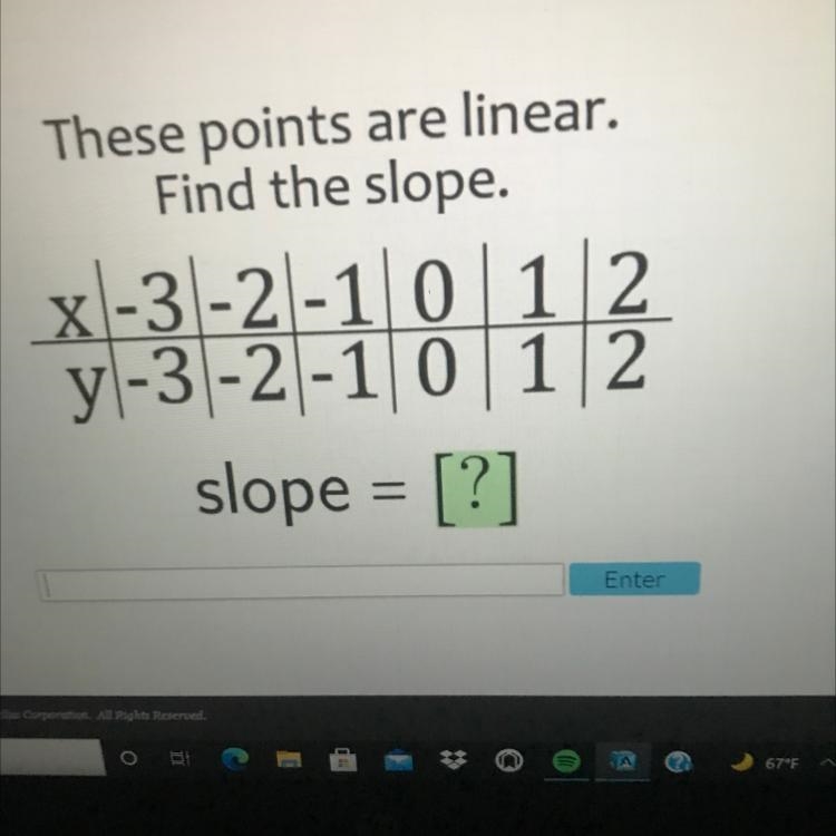 These points are linear. Find the slope.-example-1