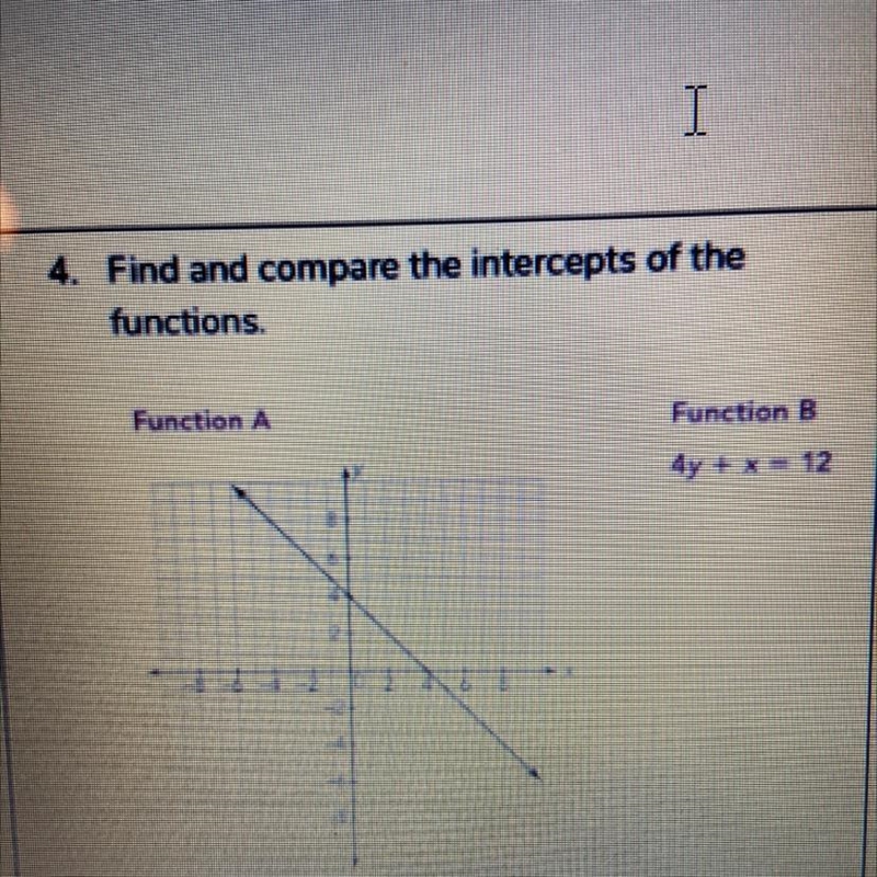 4. Find and compare the intercepts of the functions. Function A Function B 4y + x-example-1