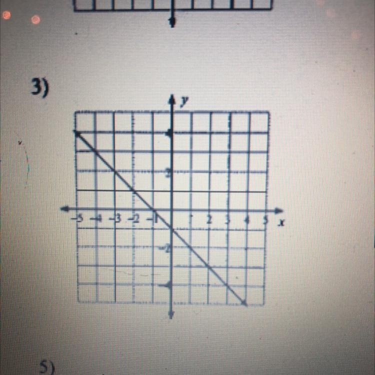 I need the slope intercept form for this, it’s due by 12 tonight-example-1