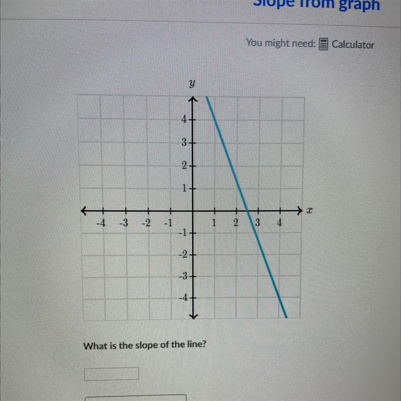 ￼what is the slope of the line?-example-1