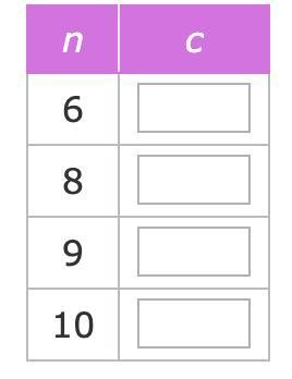 A school is ordering chairs for the teacher's lounge and some of the classrooms. Each-example-1