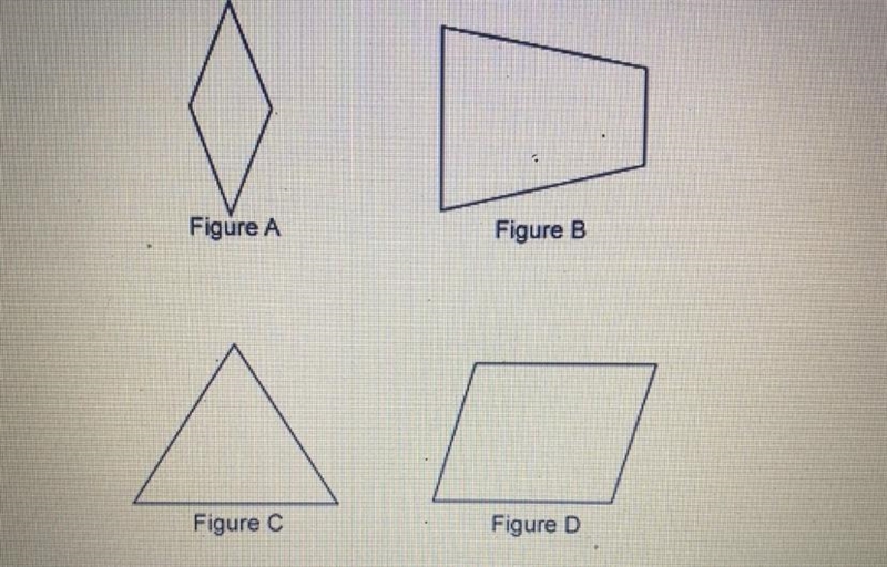 Which polygon appears to be regular? - Figure A - Figure B - Figure C - Figure D-example-1