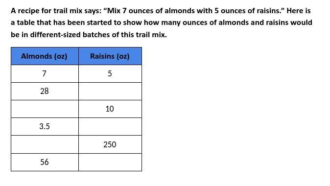 I need help with this question-example-1