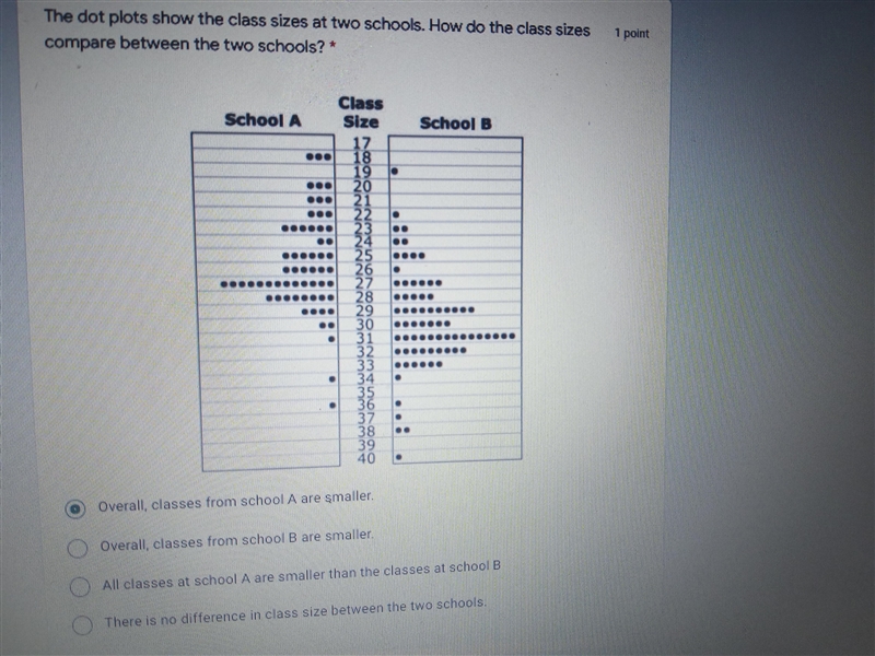 Is this correct? Answer if you know the answer and correct me if I am wrong.-example-1