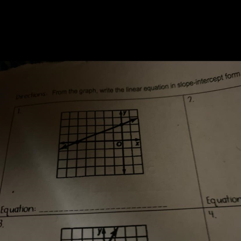 From the graph, write the linear equation in slope-intercept form-example-1