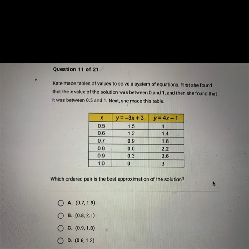 Which ordered pair is the best approximation of the solution?-example-1