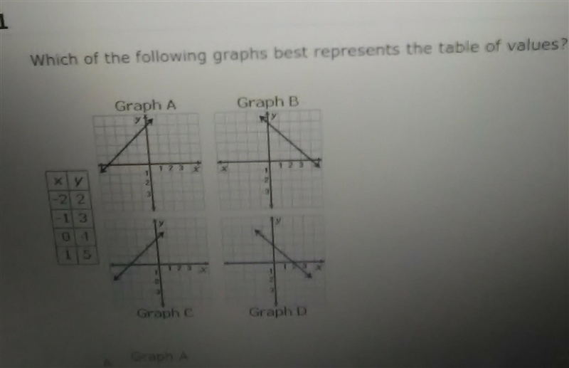 I need help I'm doin​-example-1