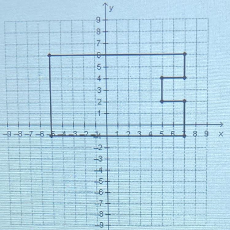 Chloe is putting up a wallpaper border in her room. She has drawn a sketch on a coordinate-example-1