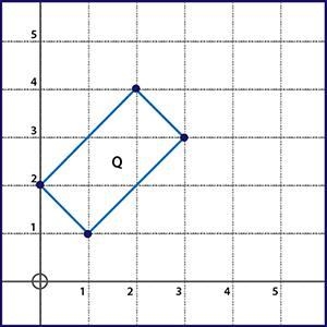 Please explain how you got your answer. Which series of transformations will not map-example-1