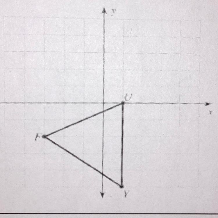 Translation: 2 units right and 4 units up-example-1