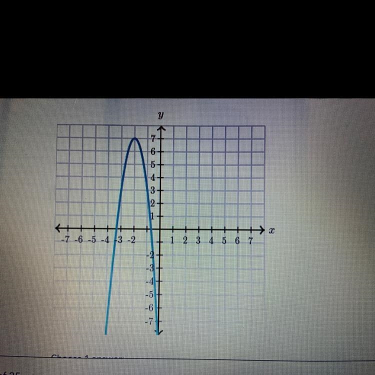 Does the graph represent a function?-example-1