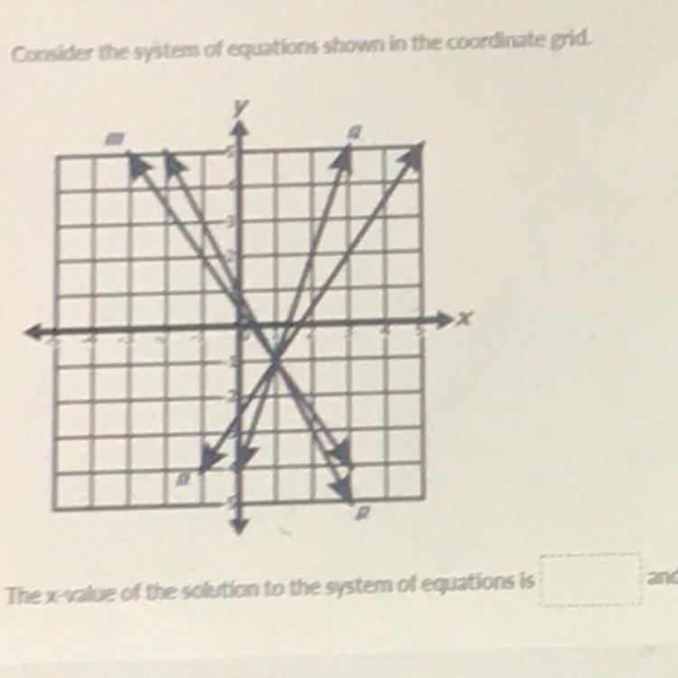 HELP ASP!!! The x value of the solution to the system of equations is_____ and the-example-1