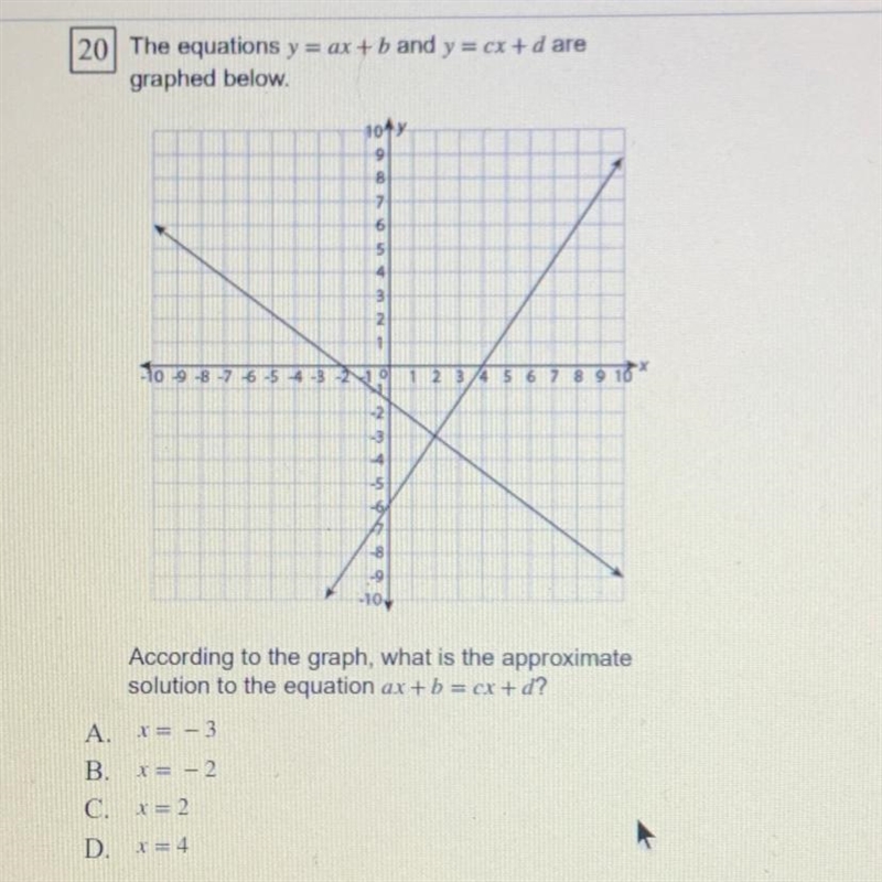 According to the graph, what is the approximate solution to the equation ax + b = cx-example-1