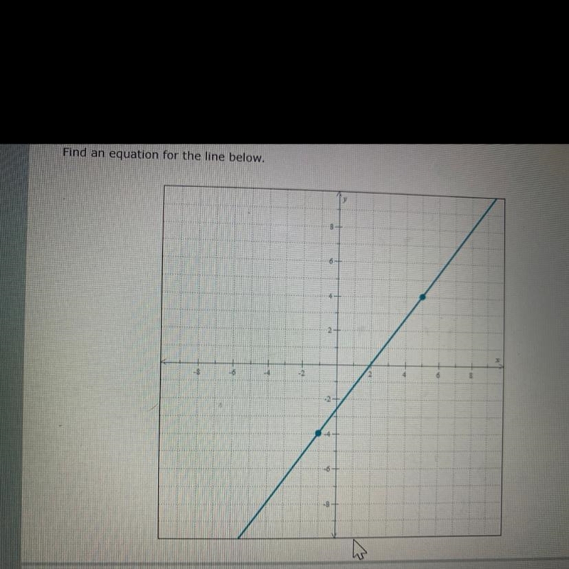 What is the slope intercept form of (5,4) and (-1,-4)-example-1