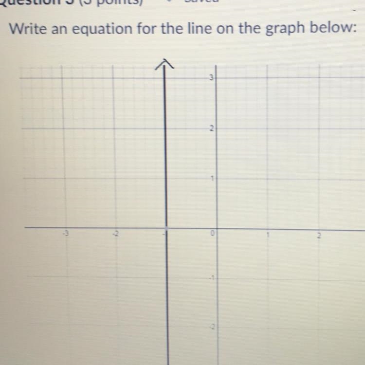 Write an equation for the line on the graph below:-example-1